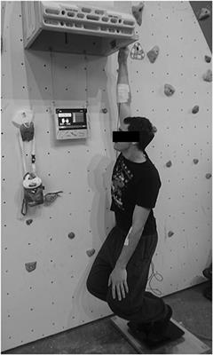 Optimization of an Intermittent Finger Endurance Test for Climbers Regarding Gender and Deviation in Force and Pulling Time